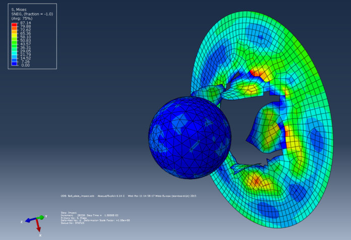 Simulering Simuleon