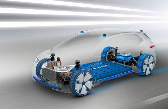 VW MEB plattform